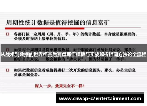 从战术到数据的世界杯赛后复盘写作模板与实战解析指南方法论全流程
