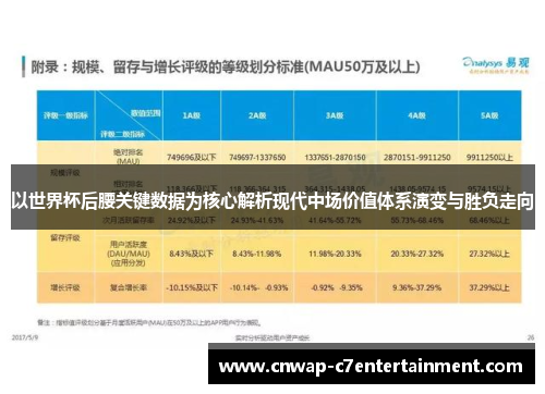 以世界杯后腰关键数据为核心解析现代中场价值体系演变与胜负走向