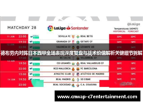 德布劳内对阵日本西甲全场表现深度复盘与战术价值解析关键细节拆解 德布劳内对阵日本西甲全场表现深度复盘与战术价值解析关键细节拆解