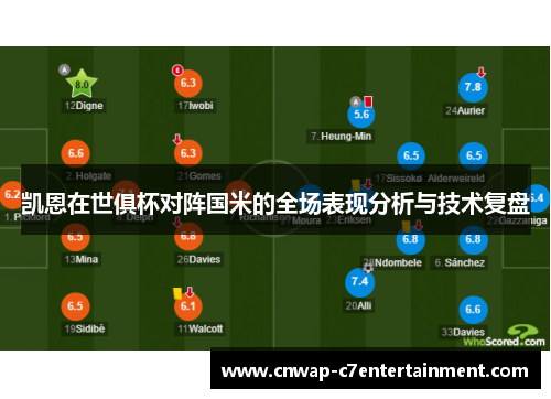 凯恩在世俱杯对阵国米的全场表现分析与技术复盘 凯恩在世俱杯对阵国米的全场表现分析与技术复盘