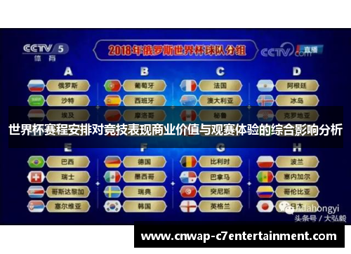 世界杯赛程安排对竞技表现商业价值与观赛体验的综合影响分析 世界杯赛程安排对竞技表现商业价值与观赛体验的综合影响分析