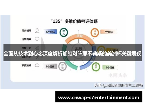 全面从技术到心态深度解析加维对阵那不勒斯的美洲杯关键表现