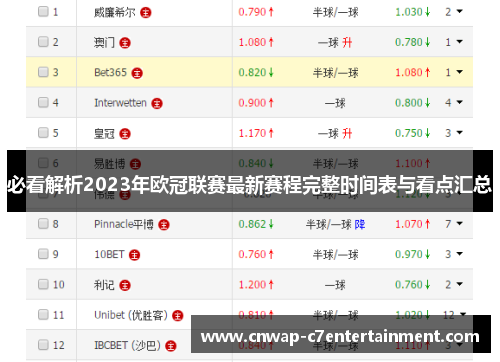 必看解析2023年欧冠联赛最新赛程完整时间表与看点汇总 必看解析2023年欧冠联赛最新赛程完整时间表与看点汇总