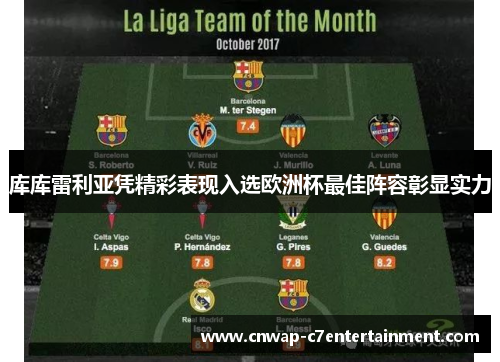 库库雷利亚凭精彩表现入选欧洲杯最佳阵容彰显实力