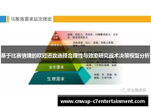 基于比赛情境的欧冠进攻选择合理性与效率研究战术决策模型分析