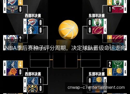 NBA季后赛种子评分周期，决定球队晋级命运走向